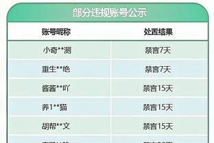 米兰丘克：与CDK的配合非常默契 亚特兰大已准备好面对罗马&米兰